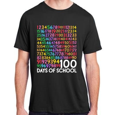 100th Day Of School Teacher 100 Days Math Numbers Adult ChromaSoft Performance T-Shirt