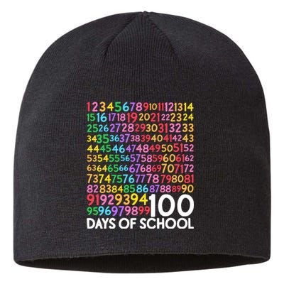 100th Day Of School Teacher 100 Days Math Numbers Sustainable Beanie