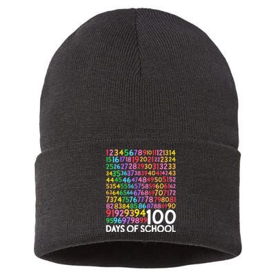 100th Day Of School Teacher 100 Days Math Numbers Sustainable Knit Beanie