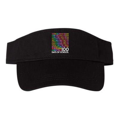 100th Day Of School Teacher 100 Days Math Numbers Valucap Bio-Washed Visor