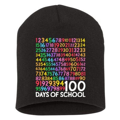 100th Day Of School Teacher 100 Days Math Numbers Short Acrylic Beanie