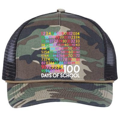 100th Day Of School Teacher 100 Days Math Numbers Retro Rope Trucker Hat Cap