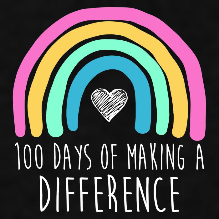 100 Days Of Making A Difference 100th Day Of School Ladies PosiCharge Tri-Blend Wicking Tank