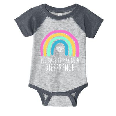 100 Days Of Making A Difference 100th Day Of School Infant Baby Jersey Bodysuit