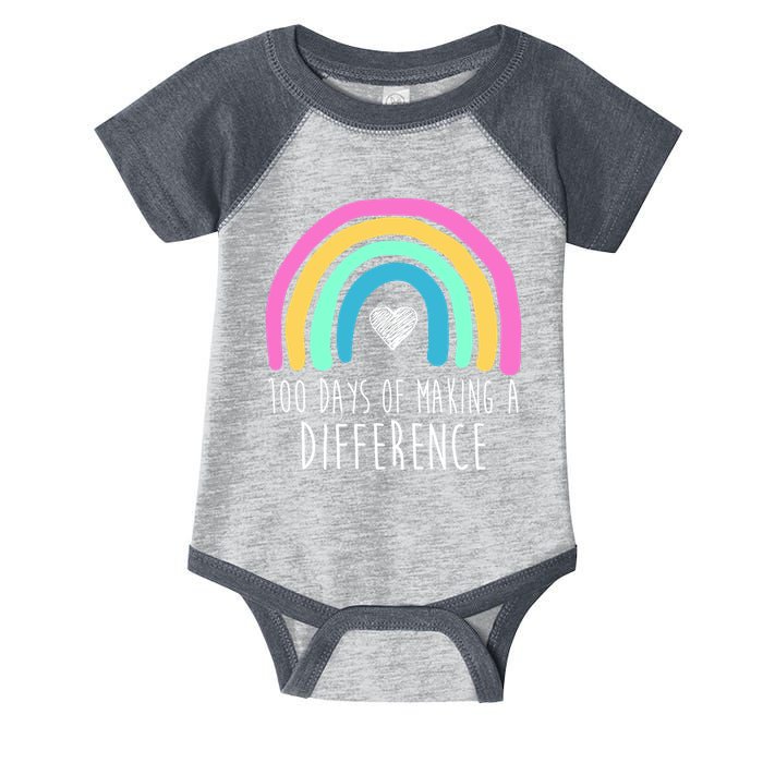 100 Days Of Making A Difference 100th Day Of School Infant Baby Jersey Bodysuit