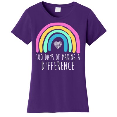 100 Days Of Making A Difference 100th Day Of School Women's T-Shirt