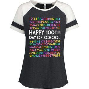 100th Day Of School Teacher 100 Days Math Numbers Enza Ladies Jersey Colorblock Tee