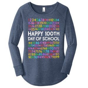 100th Day Of School Teacher 100 Days Math Numbers Women's Perfect Tri Tunic Long Sleeve Shirt