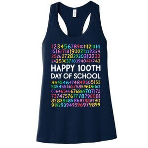 100th Day Of School Teacher 100 Days Math Numbers Women's Racerback Tank