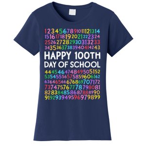 100th Day Of School Teacher 100 Days Math Numbers Women's T-Shirt