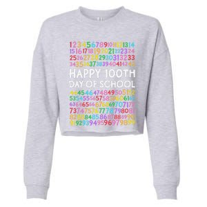 100th Day Of School Teacher 100 Days Math Numbers Cropped Pullover Crew