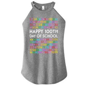 100th Day Of School Teacher 100 Days Math Numbers Women's Perfect Tri Rocker Tank