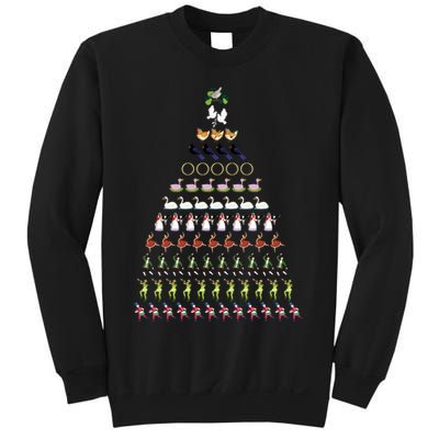 12 Days Of Christmas Essential Sweatshirt