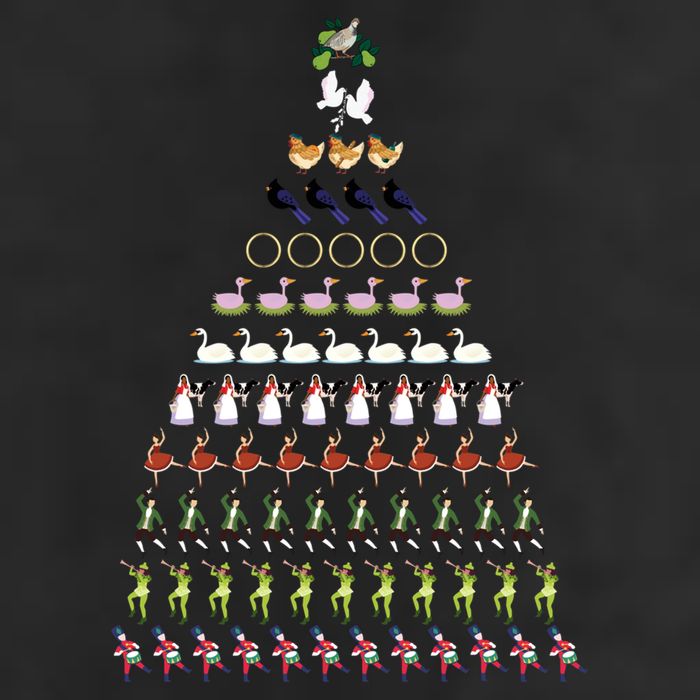 12 Days Of Christmas Essential 25L Jumbo Tote