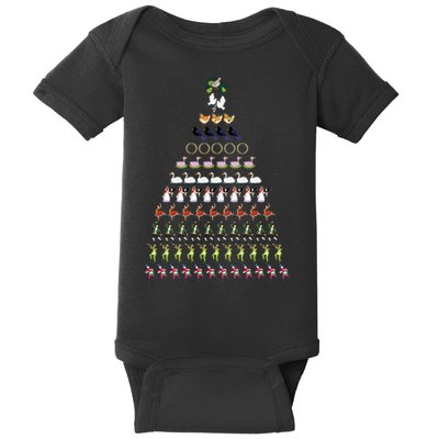 12 Days Of Christmas Essential Baby Bodysuit