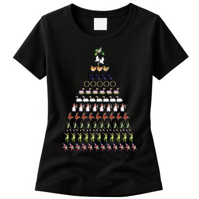 12 Days Of Christmas Essential Womens T-Shirt