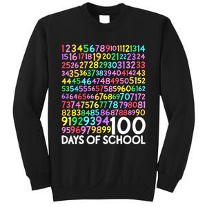 100th Day Of School Teacher 100 Days Math Numbers Sweatshirt