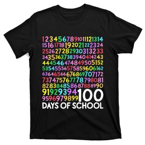 100th Day Of School Teacher 100 Days Math Numbers T-Shirt