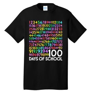 100th Day Of School Teacher 100 Days Math Numbers Tall T-Shirt