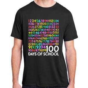 100th Day Of School Teacher 100 Days Math Numbers Adult ChromaSoft Performance T-Shirt