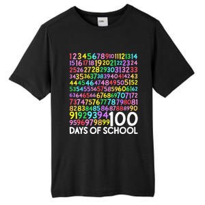 100th Day Of School Teacher 100 Days Math Numbers Tall Fusion ChromaSoft Performance T-Shirt