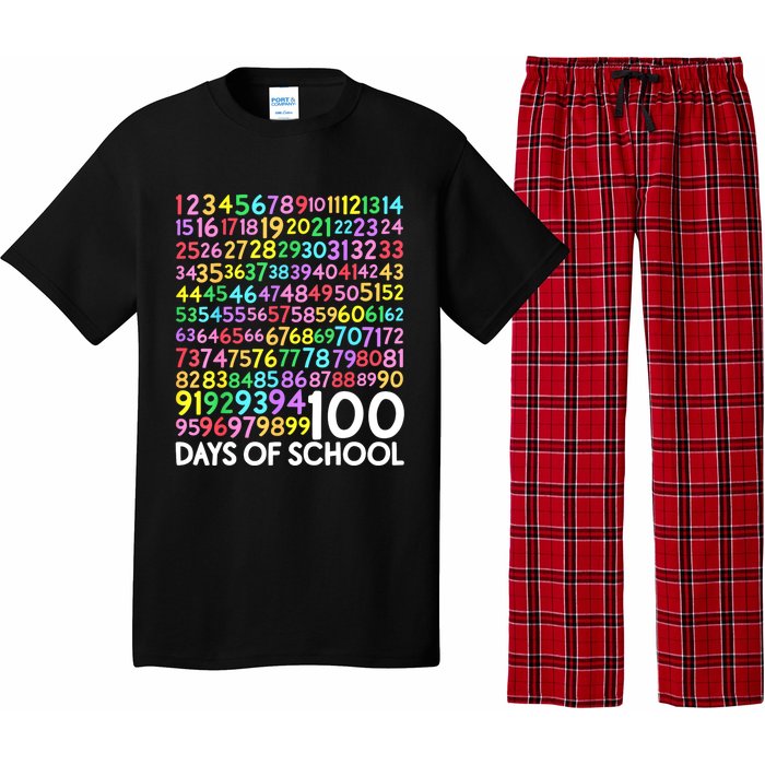 100th Day Of School Teacher 100 Days Math Numbers Pajama Set