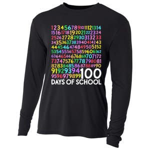 100th Day Of School Teacher 100 Days Math Numbers Cooling Performance Long Sleeve Crew