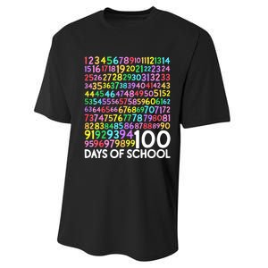 100th Day Of School Teacher 100 Days Math Numbers Performance Sprint T-Shirt