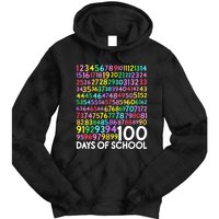 100th Day Of School Teacher 100 Days Math Numbers Tie Dye Hoodie