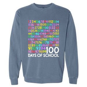 100th Day Of School Teacher 100 Days Math Numbers Garment-Dyed Sweatshirt