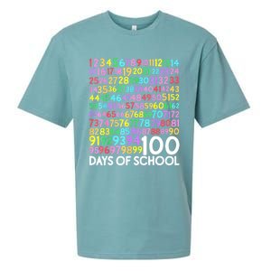 100th Day Of School Teacher 100 Days Math Numbers Sueded Cloud Jersey T-Shirt