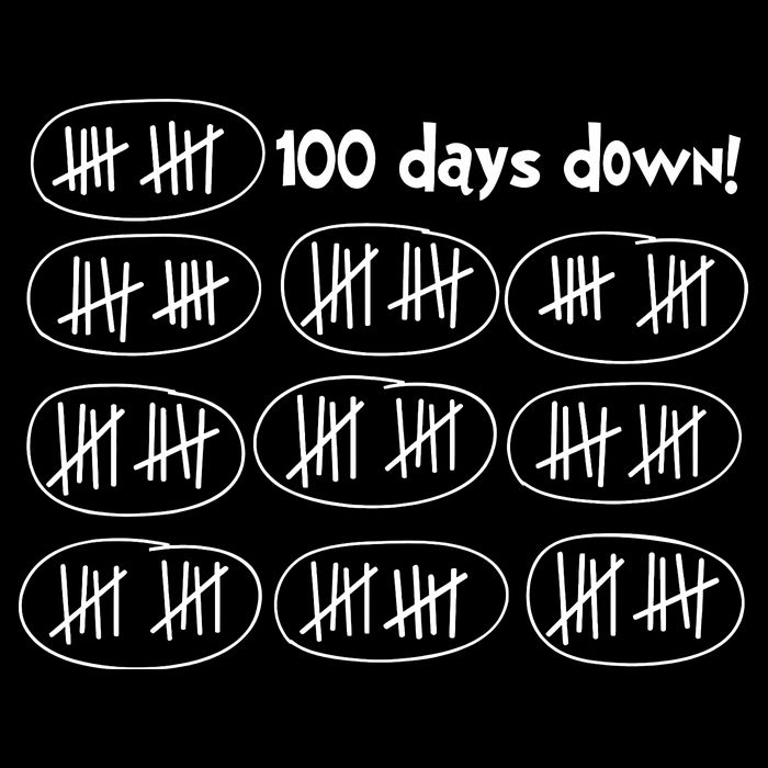 100 Days Of School 100th Day Of School Celebration 16 in Basic Backpack