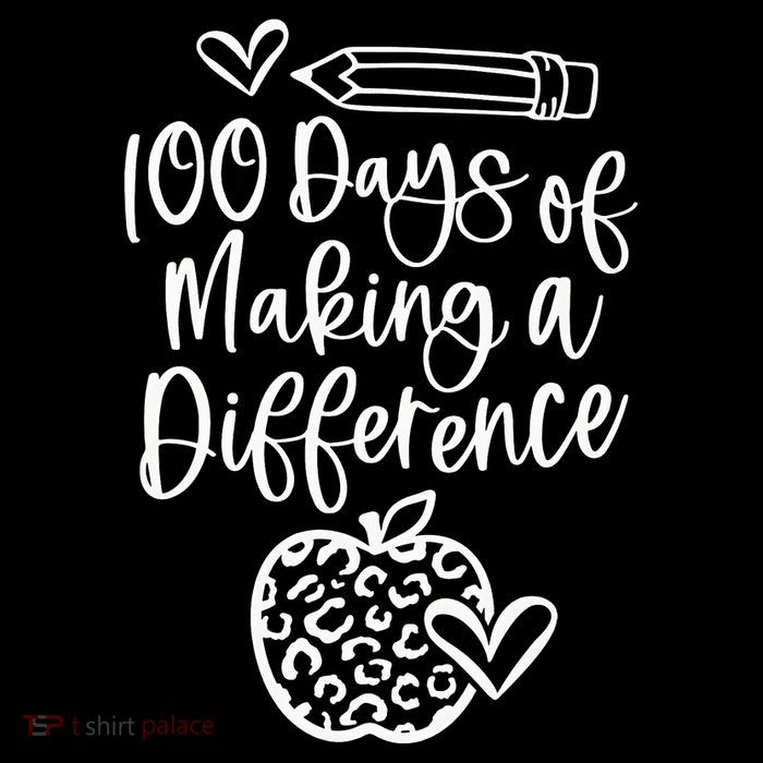 100 Days Of Making A Difference 100 Days Of School Wool Snapback Cap