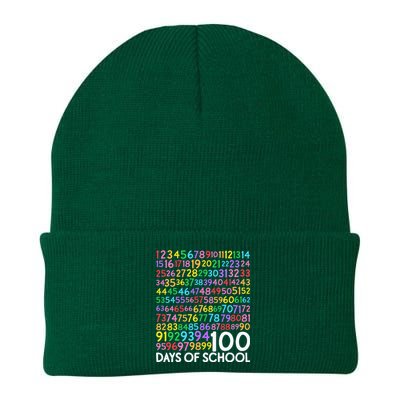 100th Day Of School Teacher 100 Days Math Numbers Knit Cap Winter Beanie