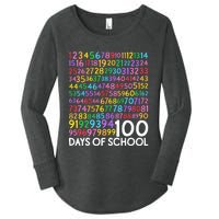 100th Day Of School Teacher 100 Days Math Numbers Women's Perfect Tri Tunic Long Sleeve Shirt