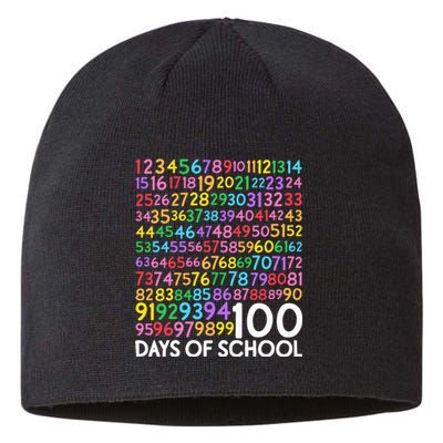 100th Day Of School Teacher 100 Days Math Numbers Sustainable Beanie