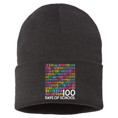 100th Day Of School Teacher 100 Days Math Numbers Sustainable Knit Beanie