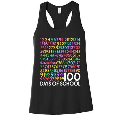 100th Day Of School Teacher 100 Days Math Numbers Women's Racerback Tank