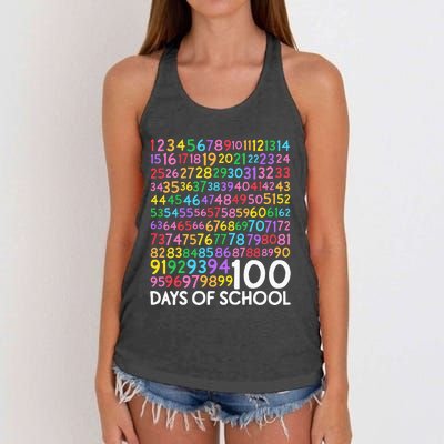 100th Day Of School Teacher 100 Days Math Numbers Women's Knotted Racerback Tank