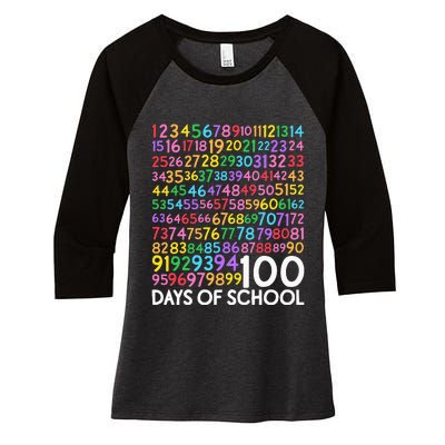 100th Day Of School Teacher 100 Days Math Numbers Women's Tri-Blend 3/4-Sleeve Raglan Shirt