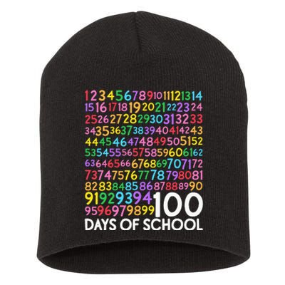 100th Day Of School Teacher 100 Days Math Numbers Short Acrylic Beanie