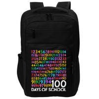 100th Day Of School Teacher Students 100 Days Math Numbers Impact Tech Backpack