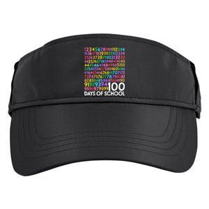 100th Day Of School Teacher Students 100 Days Math Numbers Adult Drive Performance Visor