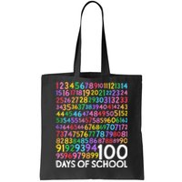 100th Day Of School Teacher Students 100 Days Math Numbers Tote Bag