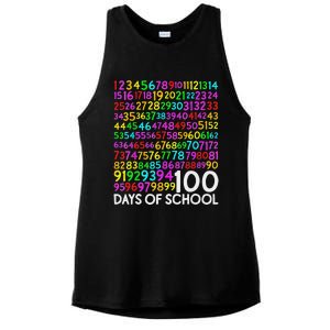 100th Day Of School Teacher 100 Days Math Numbers Ladies PosiCharge Tri-Blend Wicking Tank