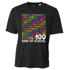 100th Day Of School Teacher 100 Days Math Numbers Cooling Performance Crew T-Shirt