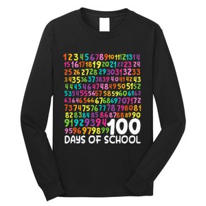 100th Day Of School Teacher 100 Days Math Numbers Long Sleeve Shirt