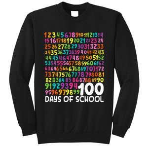 100th Day Of School Teacher 100 Days Math Numbers Sweatshirt