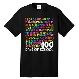 100th Day Of School Teacher 100 Days Math Numbers Tall T-Shirt