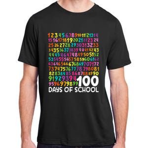 100th Day Of School Teacher 100 Days Math Numbers Adult ChromaSoft Performance T-Shirt